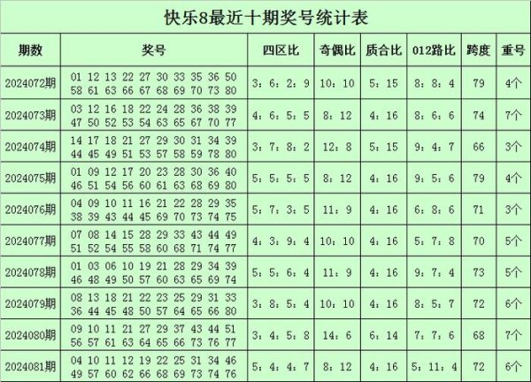 滚球app官网怜惜四区比5：5：4：6-滚球app官网