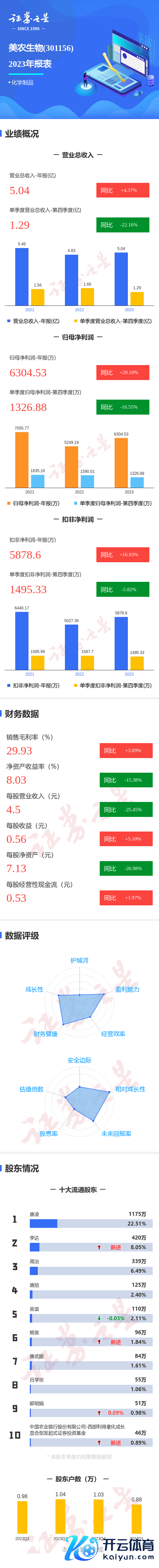 滚球app官网如存在问题请联系咱们-滚球app官网