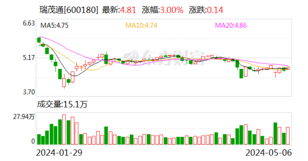 开云kaiyun尽在新浪财经APP            													-滚球app官网