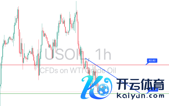 开云kaiyun中国官方网站较上一往改昼夜盘收盘涨185点-滚球app官网