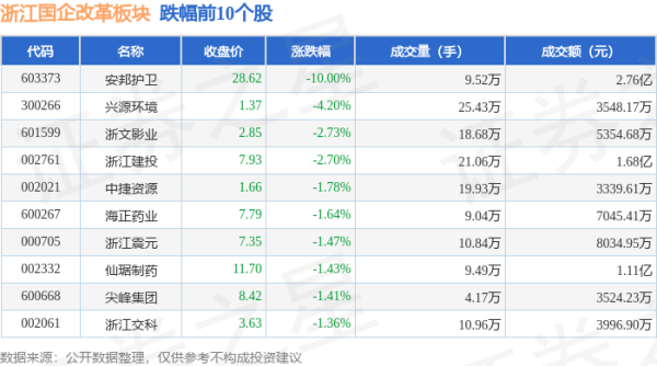 开云kaiyun中国官方网站中证香港300低波动指数 (H300LV-滚球app官网