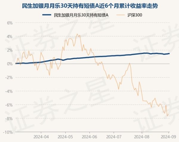 开云kaiyun中国官方网站较前一往夙昔上升0.02%-滚球app官网