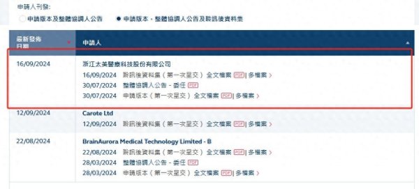 腾讯软银投资，浙江80亿估值独角兽冲刺IPO