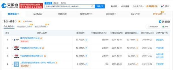 建信信赖入伙中国铁建工银资管旗下股权基金