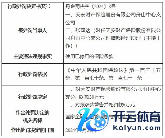 使用已停用的保障条件，天安财险一支公司被罚